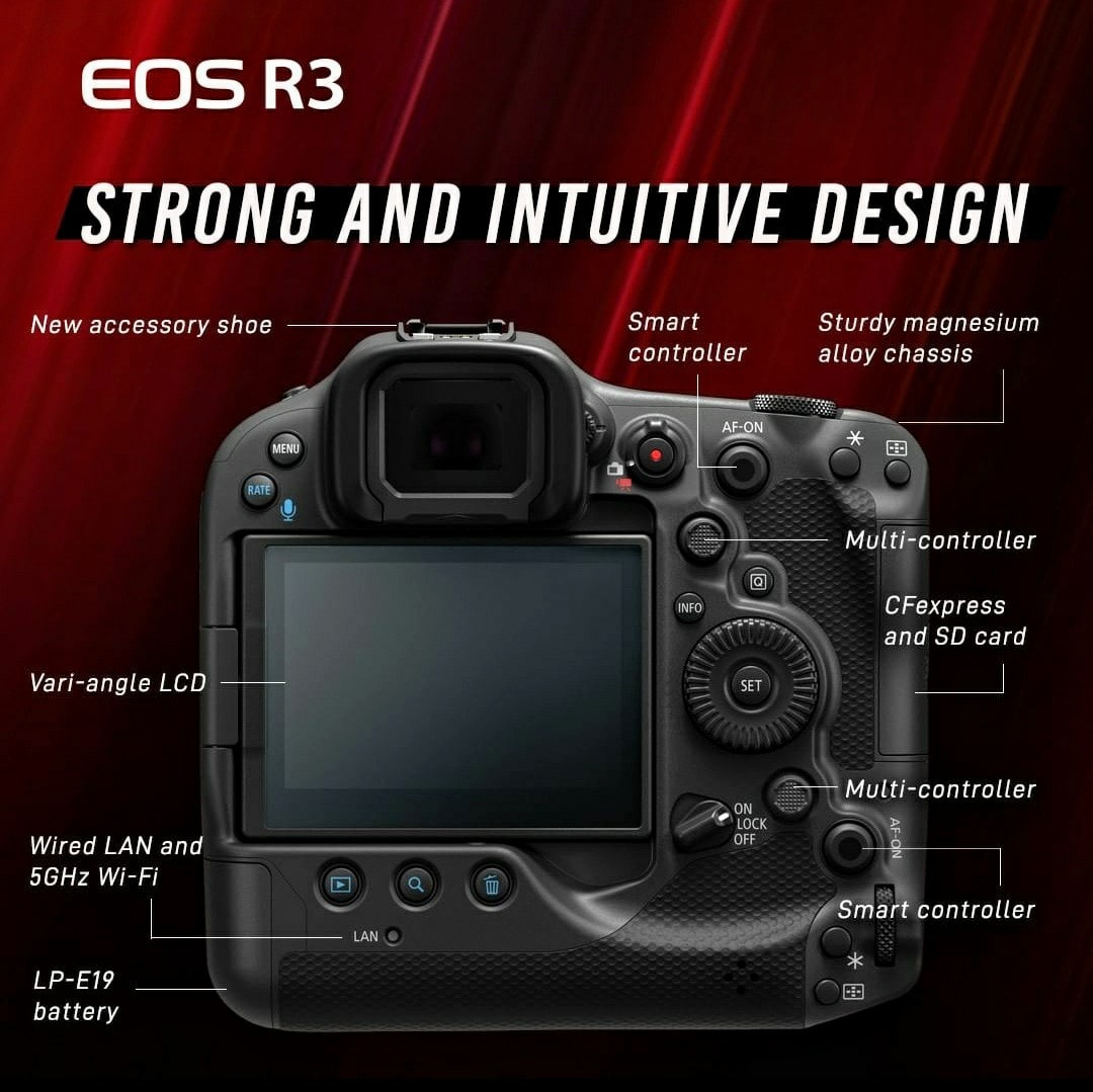 Canon EOS R3 camera specifications recap (allinone) Photo Rumors