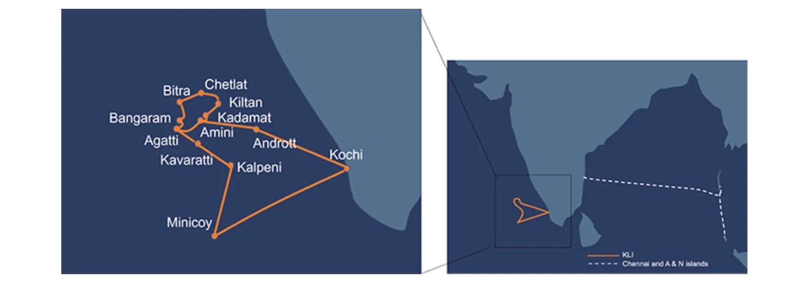 NEC Completes Submarine Cable System for India's BSNL Connecting Kochi