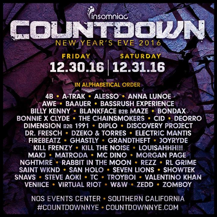 Dec 31, 2023. Nos Events Center Bandsintown | Cid Tickets - The National Orange Show Nos Event Center, Dec 30, 2016