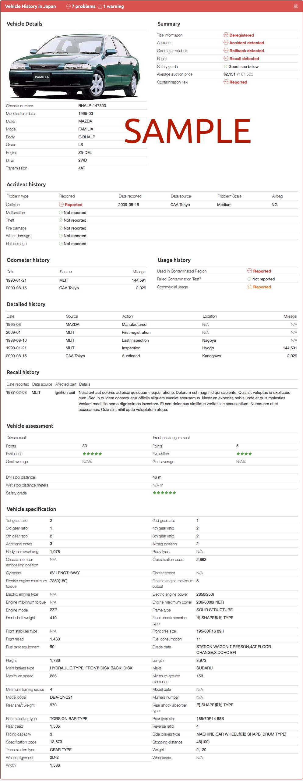 Car Japan Vehicle History CARJAM