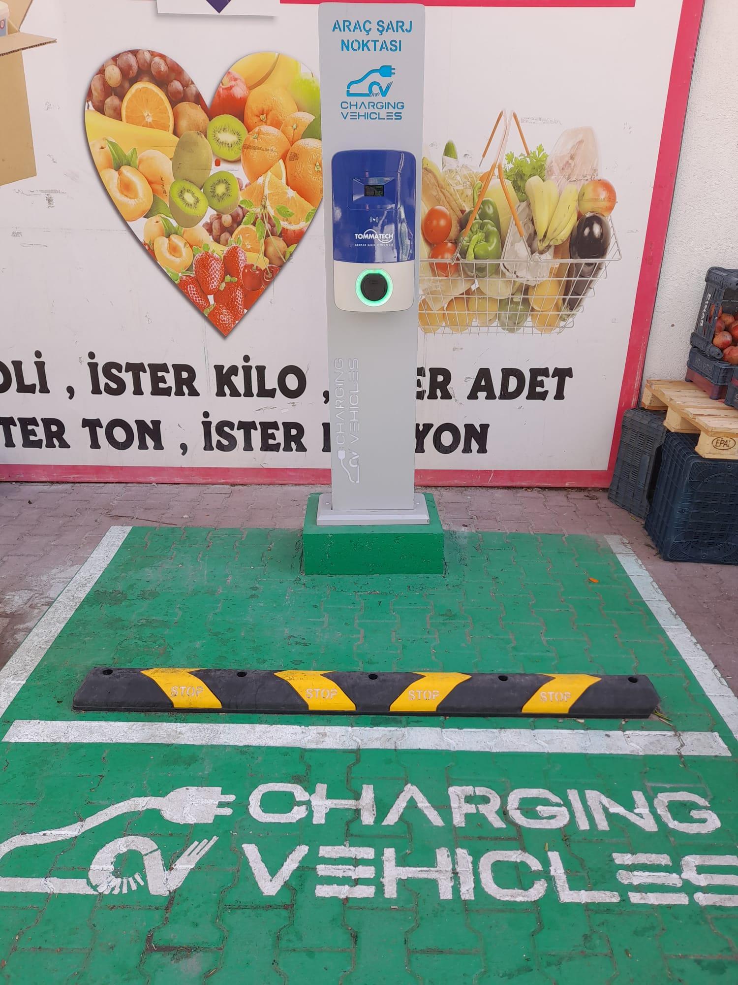 CV CHARGING DİP GROSS MİMSİN14 Mimarsinanşirintepe, Malatya