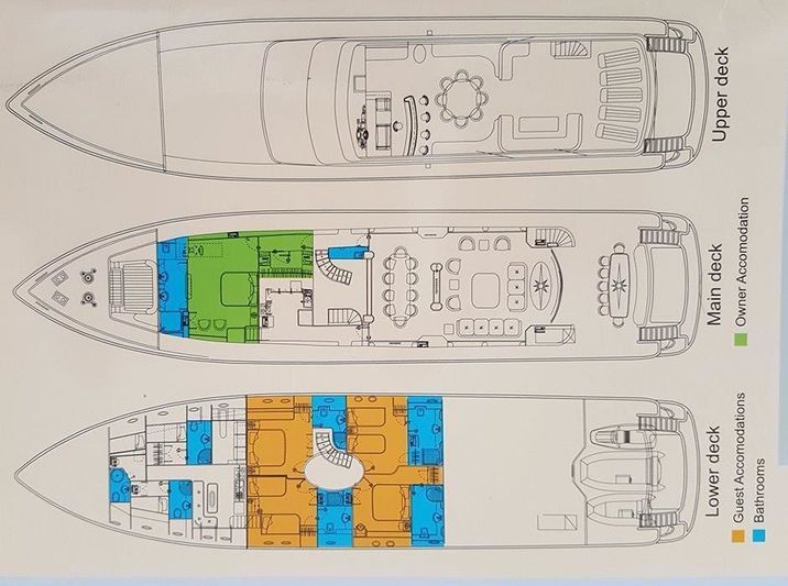 Admiral XL Yacht 36m SES Yachts Superyacht Times
