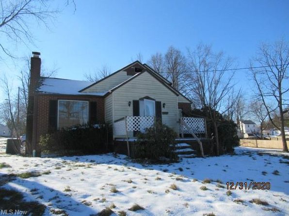 Canton Real Estate Canton OH Homes For Sale Zillow