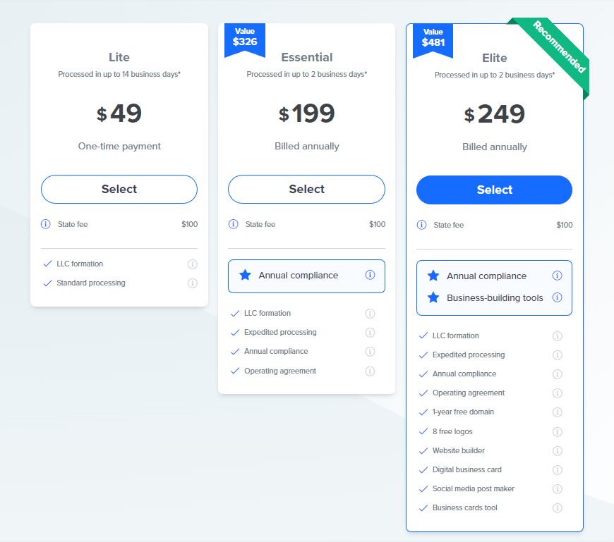 Tailor Brands Review (2023) Pros, Cons, & Pricing
