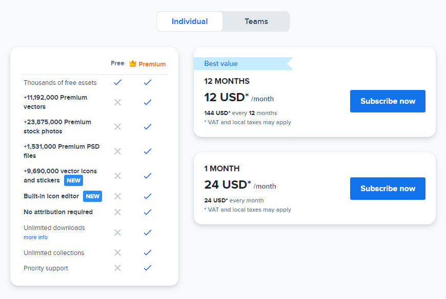 Freepik review (2024) Pros, Cons, & Pricing Photutorial