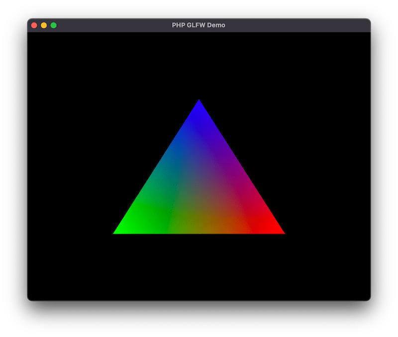 Drawing a Triangle PHPGLFW A fullyfeatured OpenGL and GLFW extension for PHP