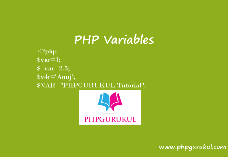 PHP Variables PHPGurukul