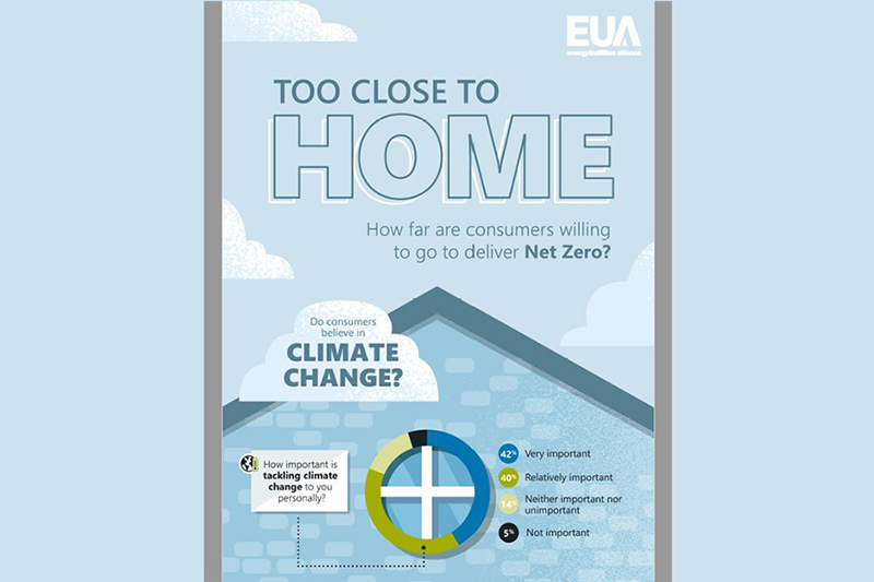 Too Close To Home The ‘Heating Tax’ backlash PHPI Online