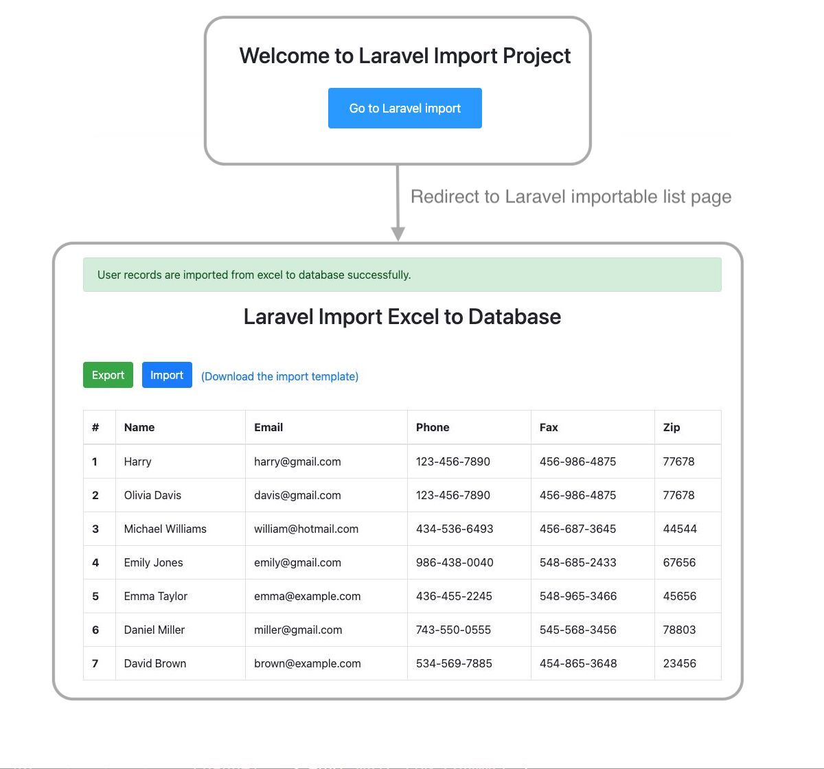 Laravel Import Excel to Database Phppot