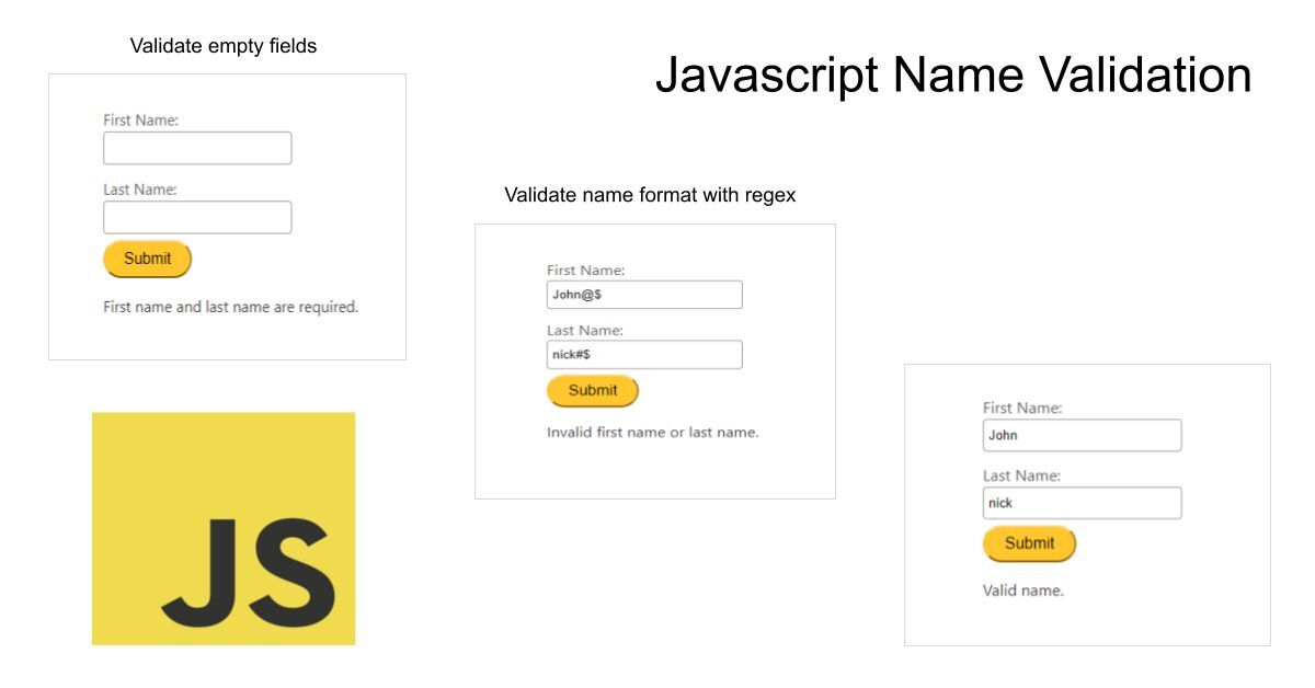 How to validate first name and last name in JavaScript? Phppot