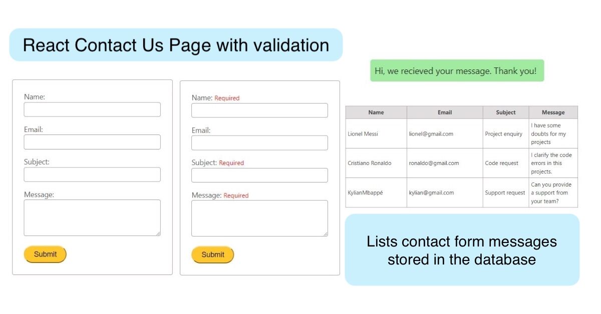 React Contact Form Page with PHP Mail Sending Script Phppot
