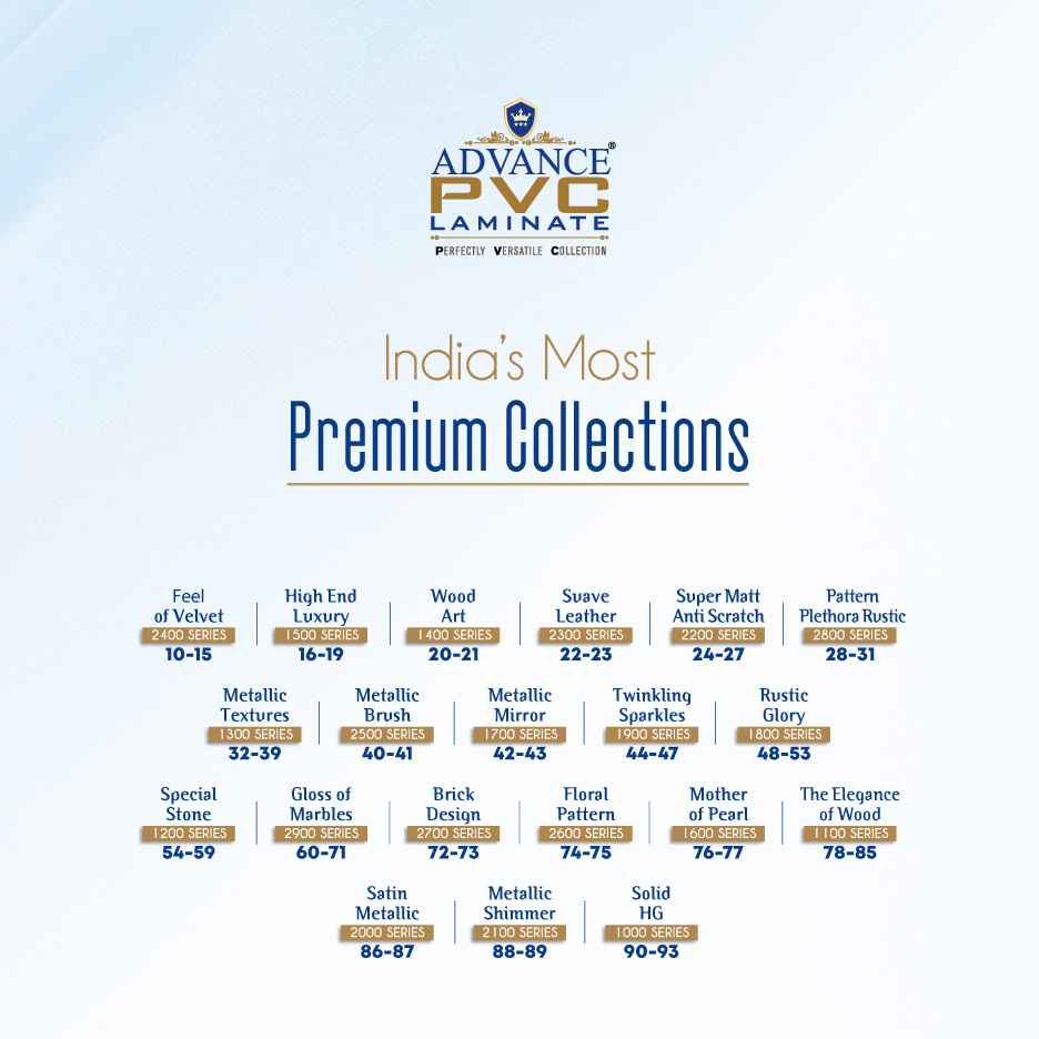 PVC Laminate Manufacturers PVC Wood Laminate PVC Laminate Cost & Price