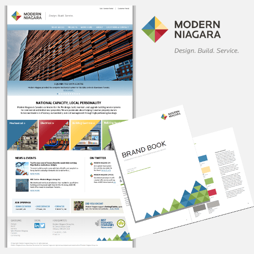 Modern Niagara Phrase Strategy