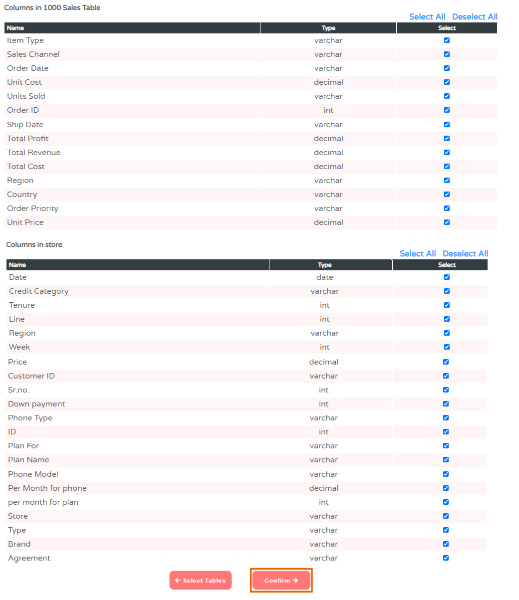 How To Select All Columns Of A Table In Mysql Brokeasshome how-to-select-all-columns-of-a-table-in-mysql-brokeasshome
