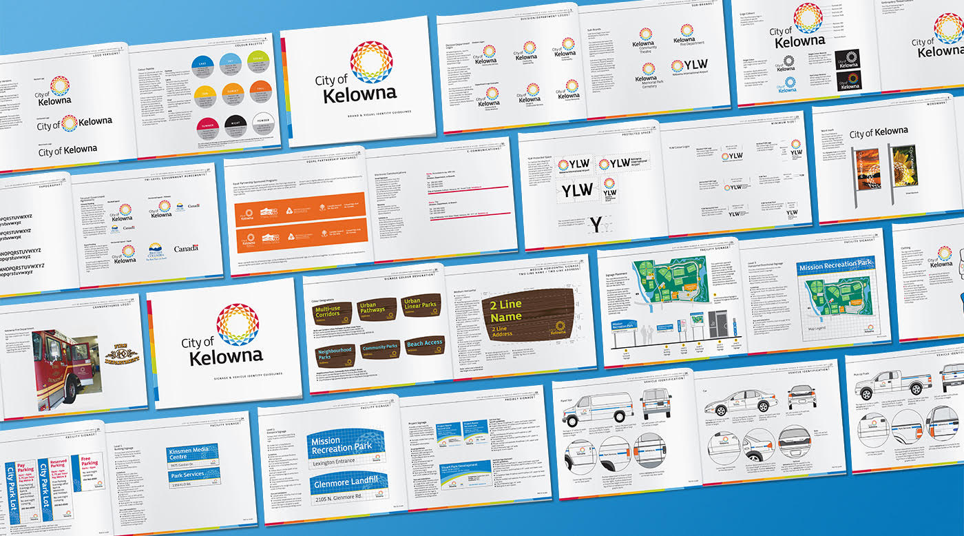 City of Kelowna Community Signage Strategy Phred Martin