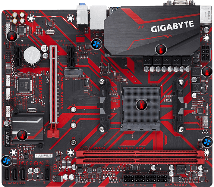 Mainboard Gigabyte B450M GAMING Chính Hãng GIÁ RẺ QUÁ