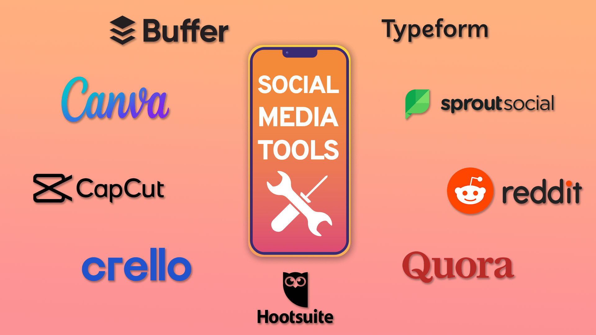 Social Media Tools to Grow Your Multicultural Business Phu Concepts