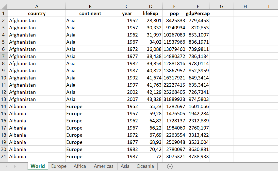 Loading Excel into R with readxl