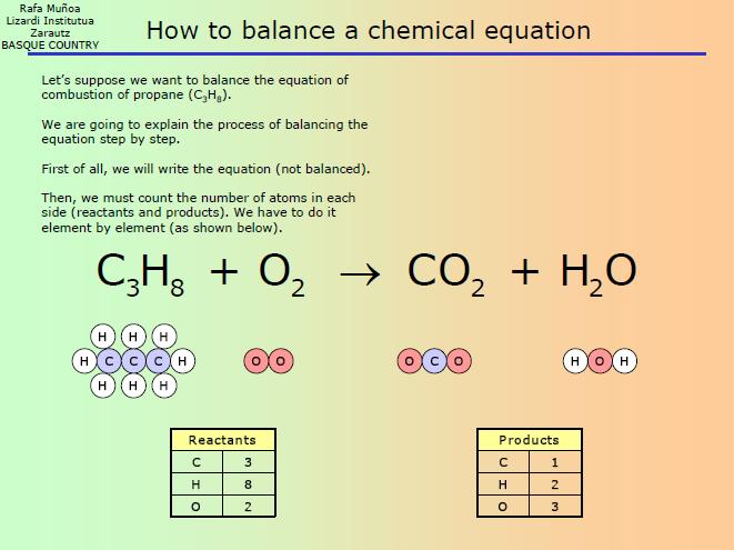 How To Solve A Chemical Equation Tessshebaylo