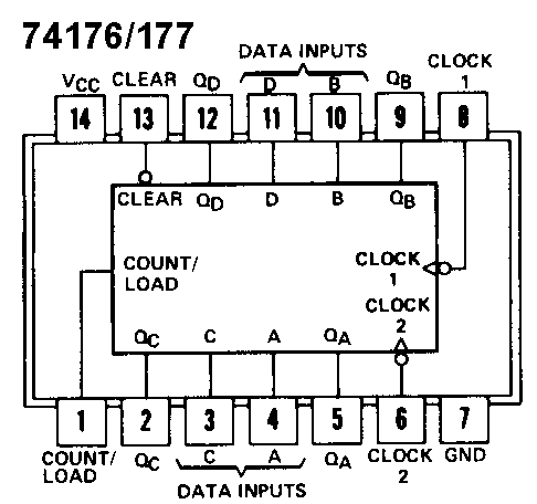 4D6 Manual - Devices