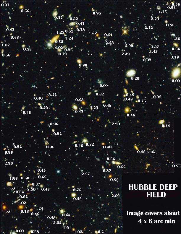 The Hubble Deep Field