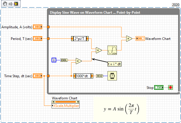 What is a VI Snippet? WKU LabVIEW Academy
