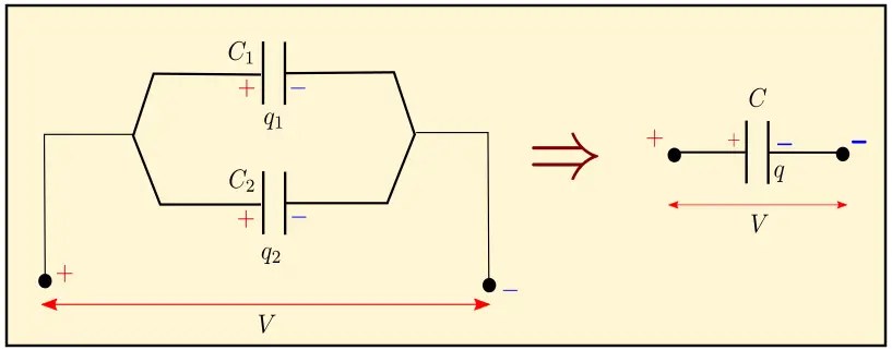 What is a Parallel Circuit? Definition, Characterstics and examples