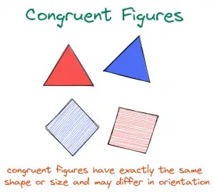 Difference between congruence and similarity - physicscatalyst's Blog