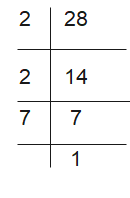 Factors of 28 | Prime Factorization of 28 - physicscatalyst's Blog
