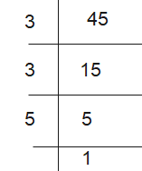 Factors of 45 | Prime Factorization of 45 - physicscatalyst's Blog
