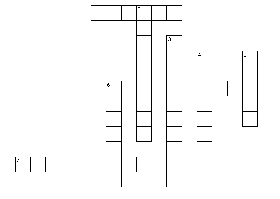 Practice worksheets for Class 6 Science Chapter 12 Electricity and Circuits