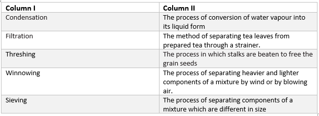 Chapter 4 Short Columns Most mx.up.edu.ph
