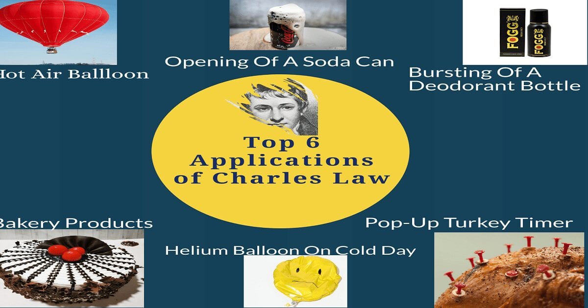 Top 6 Applications of Charles Law in Daily Life Physics In My View