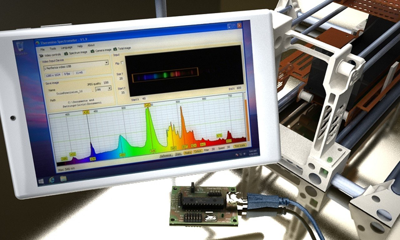 DIY cam Diffraction Grating Spectrometer PhysicsOpenLab