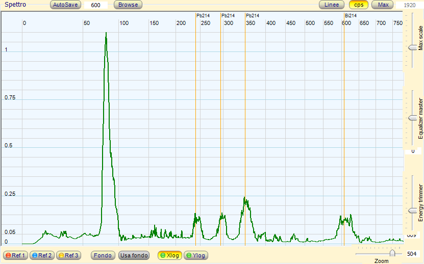 Theremino Spectrometer