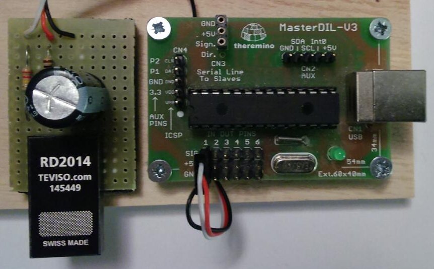 PIN Diode Radiation Detector PhysicsOpenLab