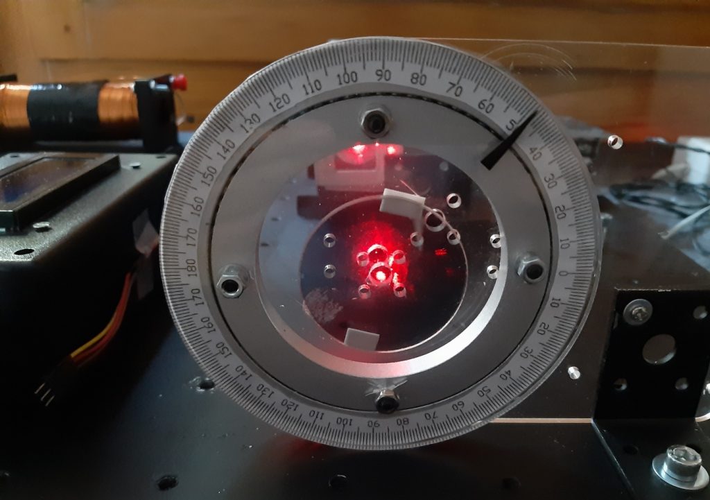 Polarization of Light | PhysicsOpenLab