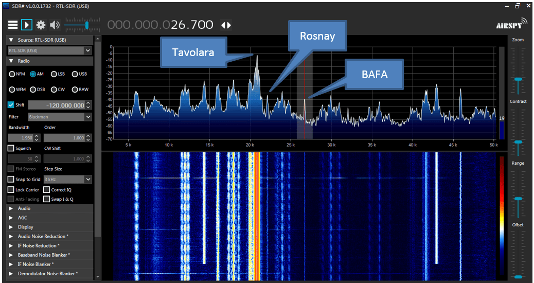 VLF Receiver for SID Monitoring PhysicsOpenLab
