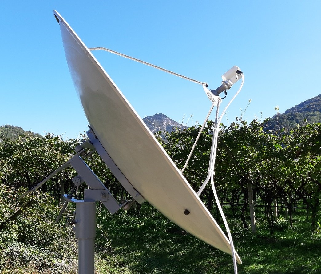 Simple Satellite Amateur Antenna Images