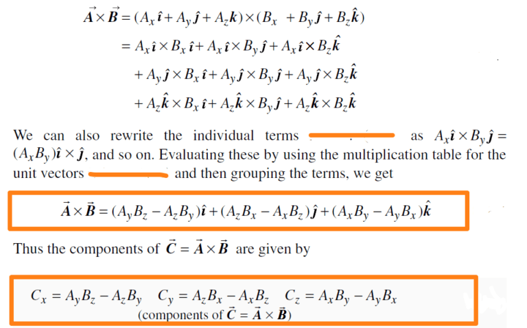How to find Vector Product? Formula, cross product, righthand rules