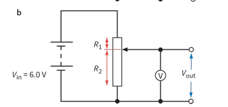 Hence voltage divider or potential divider. Web as its name suggests, a voltage or potential divider, “divides” a fixed voltage into precise proportions using resistors, capacitors or inductors. Potential dividers how does it work? explain with examples & diagram