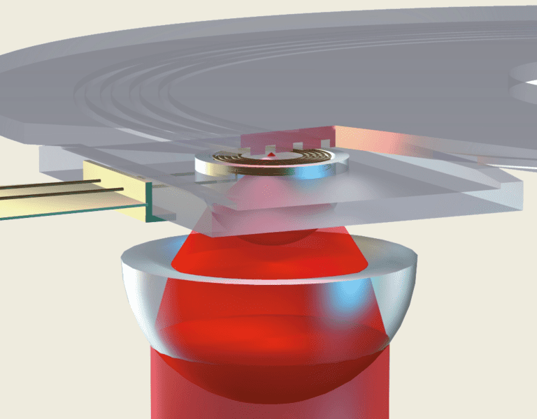 Optical data storage Physics World