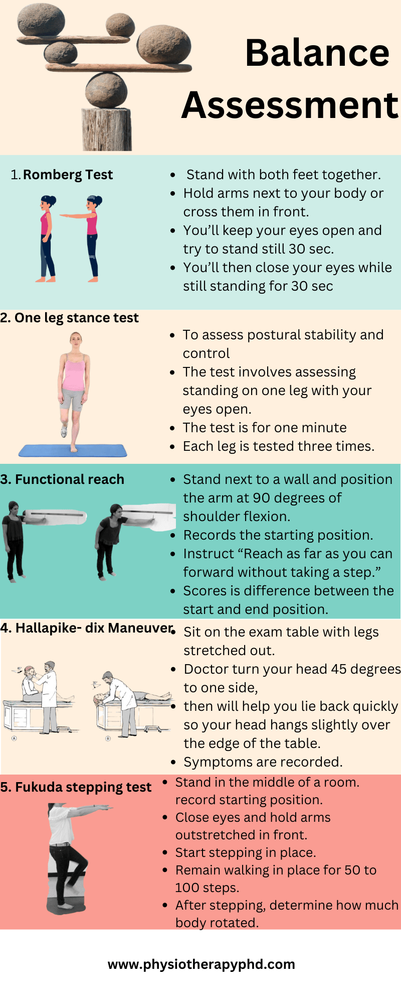Balance Assessment Enrich your skills..