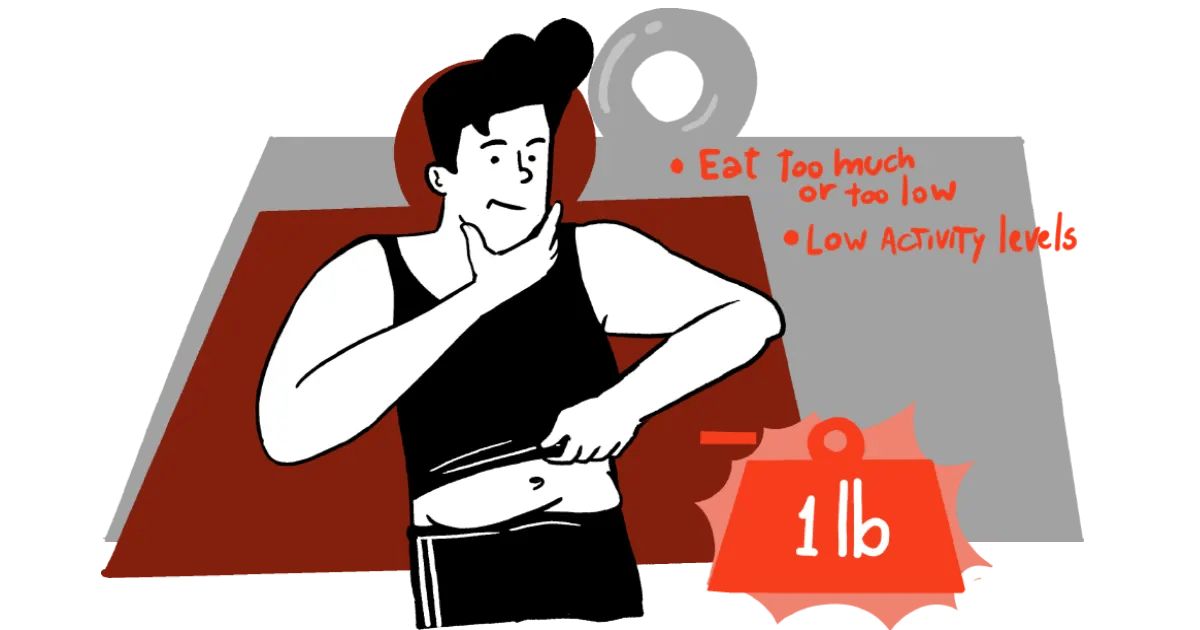 Navigating Slow Progress Why You’re Only Losing a Pound a Week and