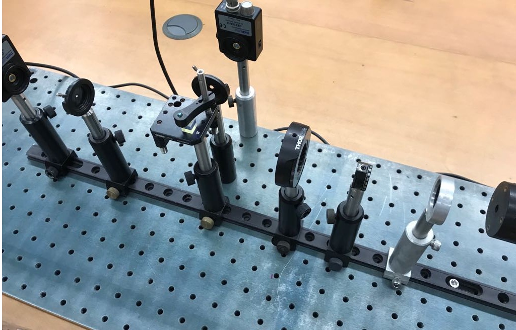 Investigating Polarization of Light through Jones Calculus - PhysLab