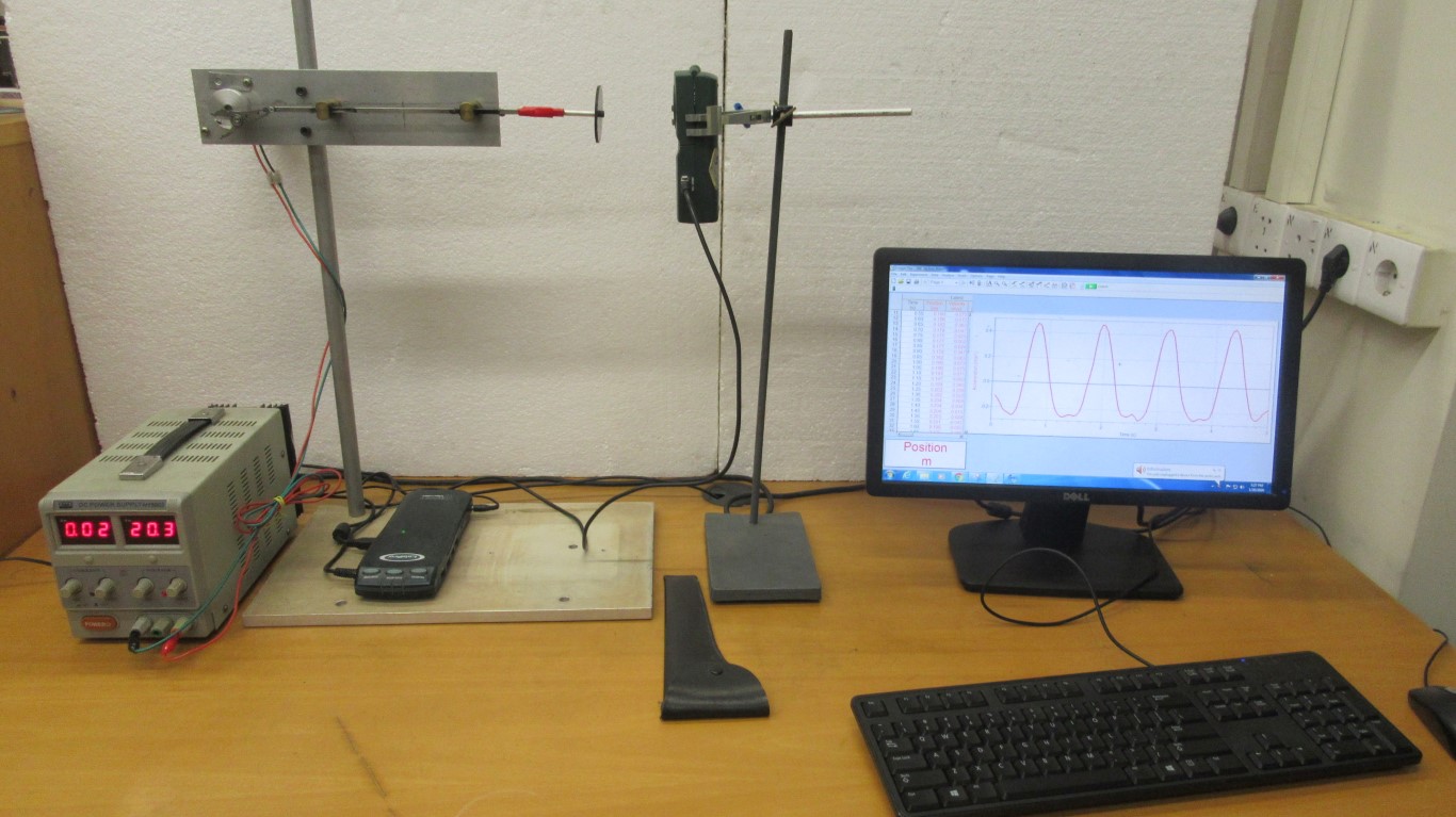 Analyzing reciprocating motion The geometry of physics PhysLab