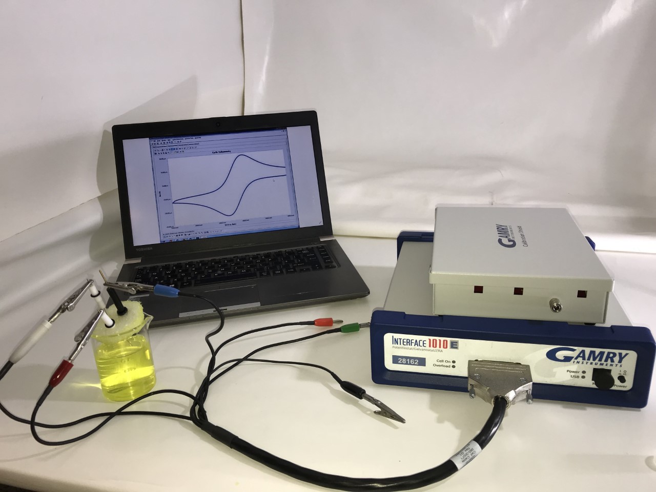 Electrical Impedance Spectroscopy with a Potentiostat PhysLab