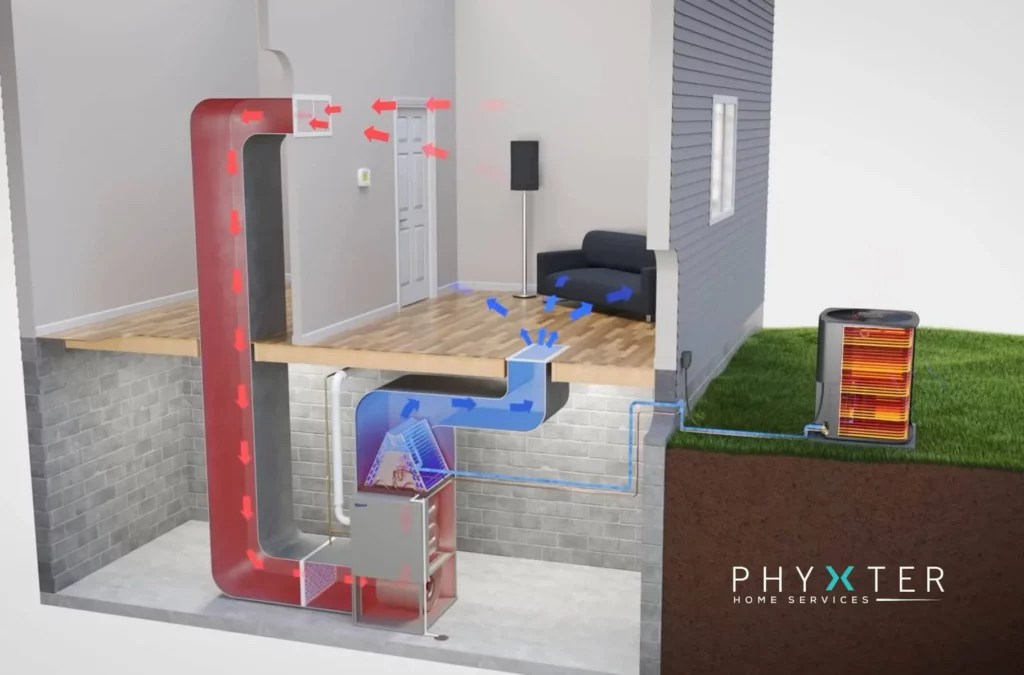 What's the Best Location for AC Outdoor Unit? Phyxter Home Services