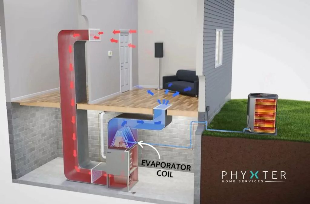 How to Clean AC Evaporator Coils and Why It's Important Phyxter Home