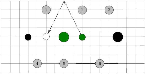 Billiards and Puzzles